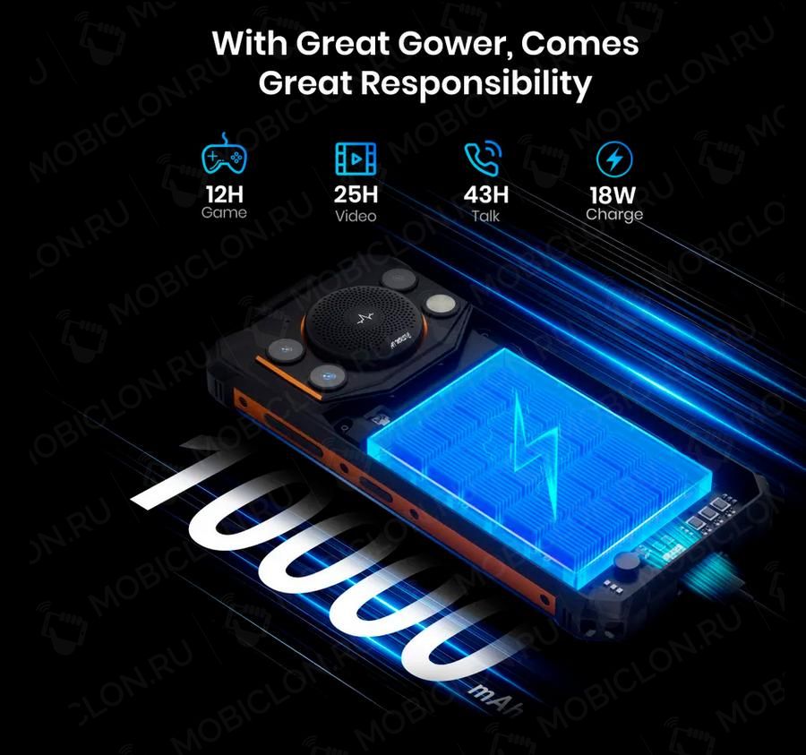 FOSSiBOT F110 Pro купить по дешевой цене | Mobiclon
